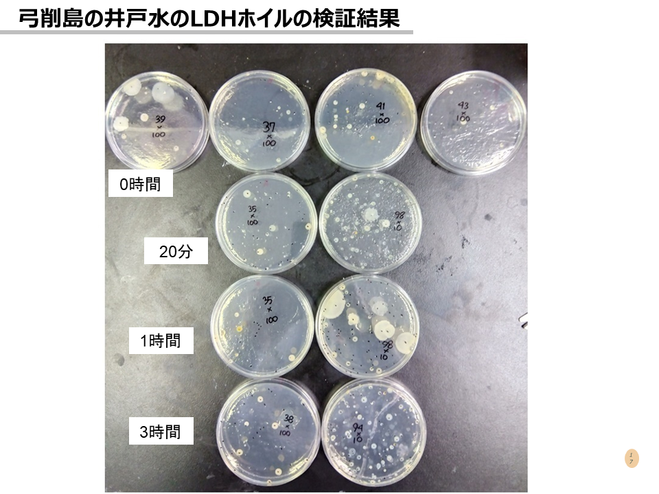 井戸の画像