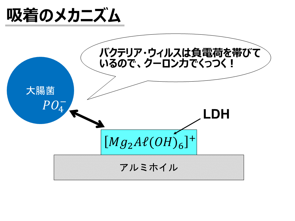 井戸の画像