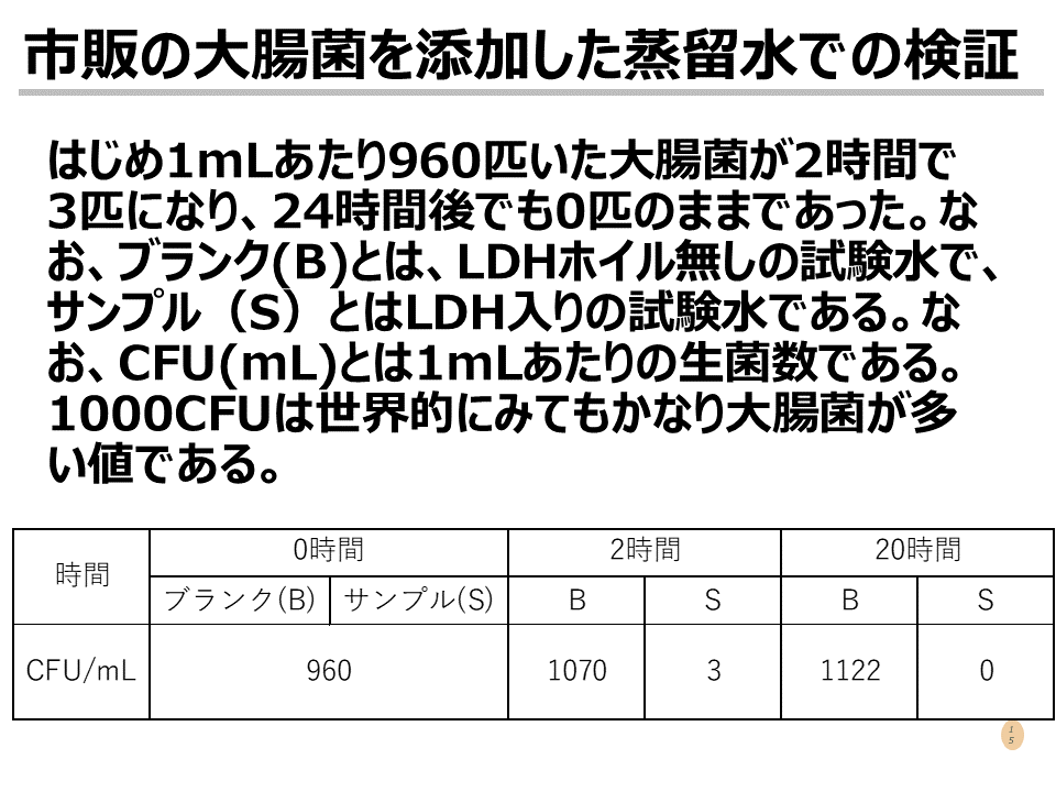 井戸の画像